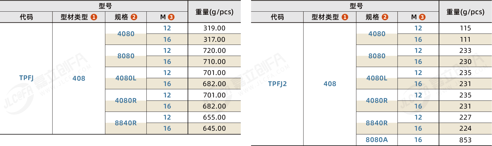 TPFJ_2.png