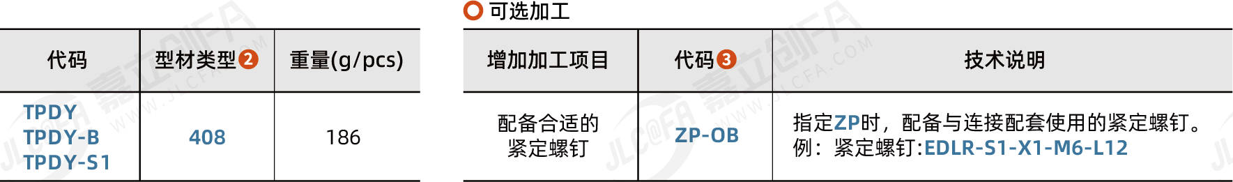 TPFY_2.png