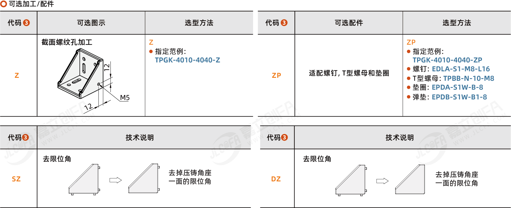 TPGK_3.png