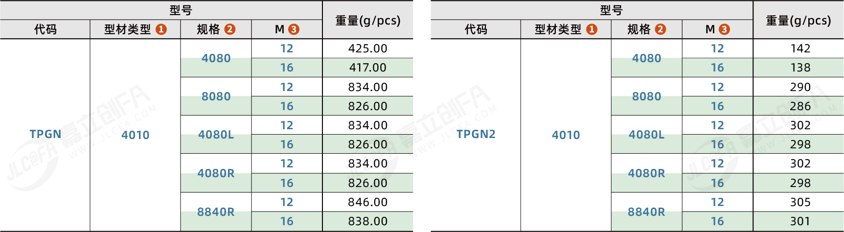 TPGN_2.png