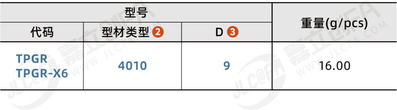 TPGR_2.png