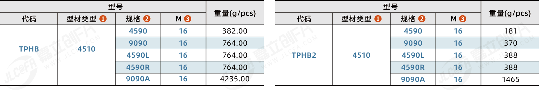 TPHB_2.png