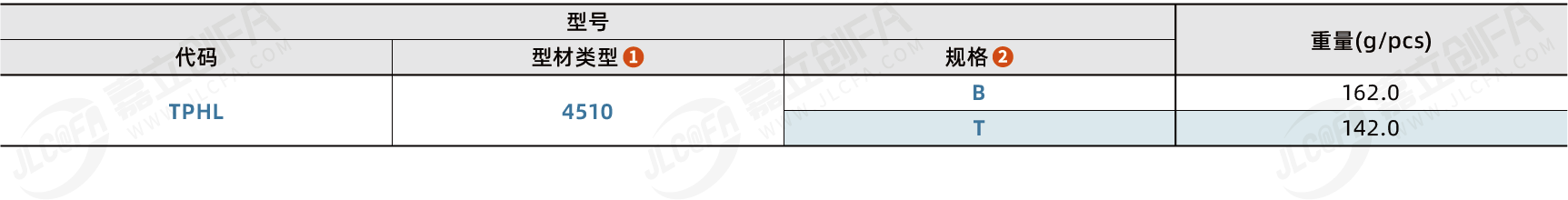 TPHL_2.png