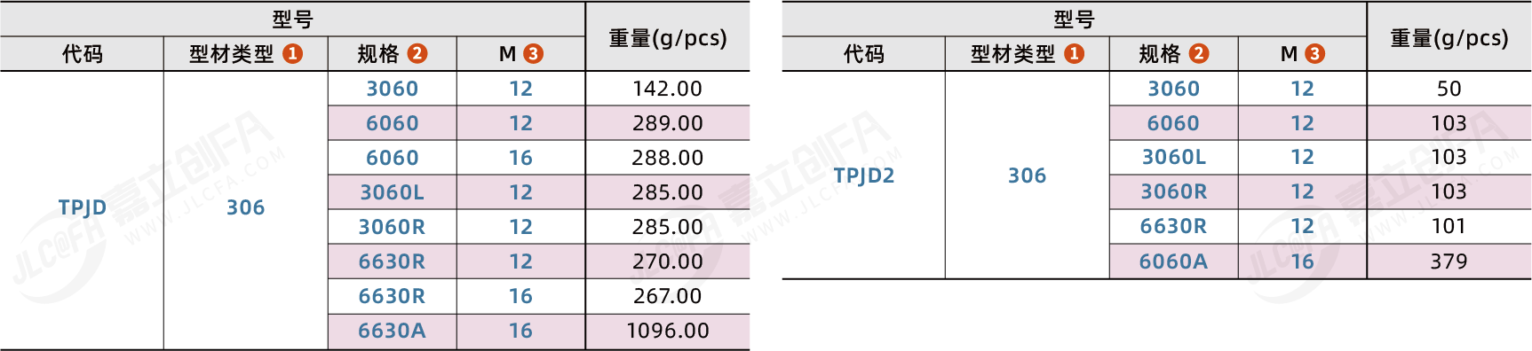 TPJD_2.png