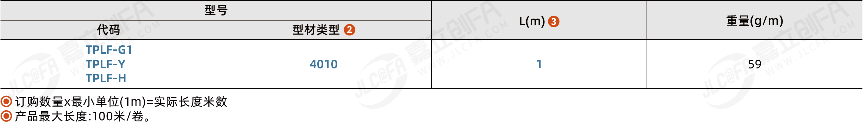 TPLF_2.png