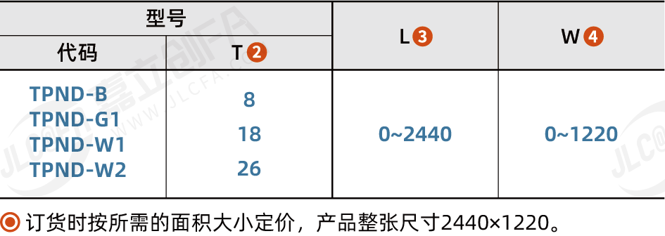 TPND_2.png