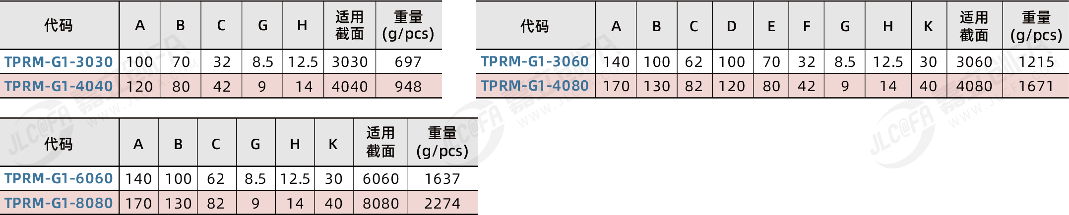 TPRM_2.png