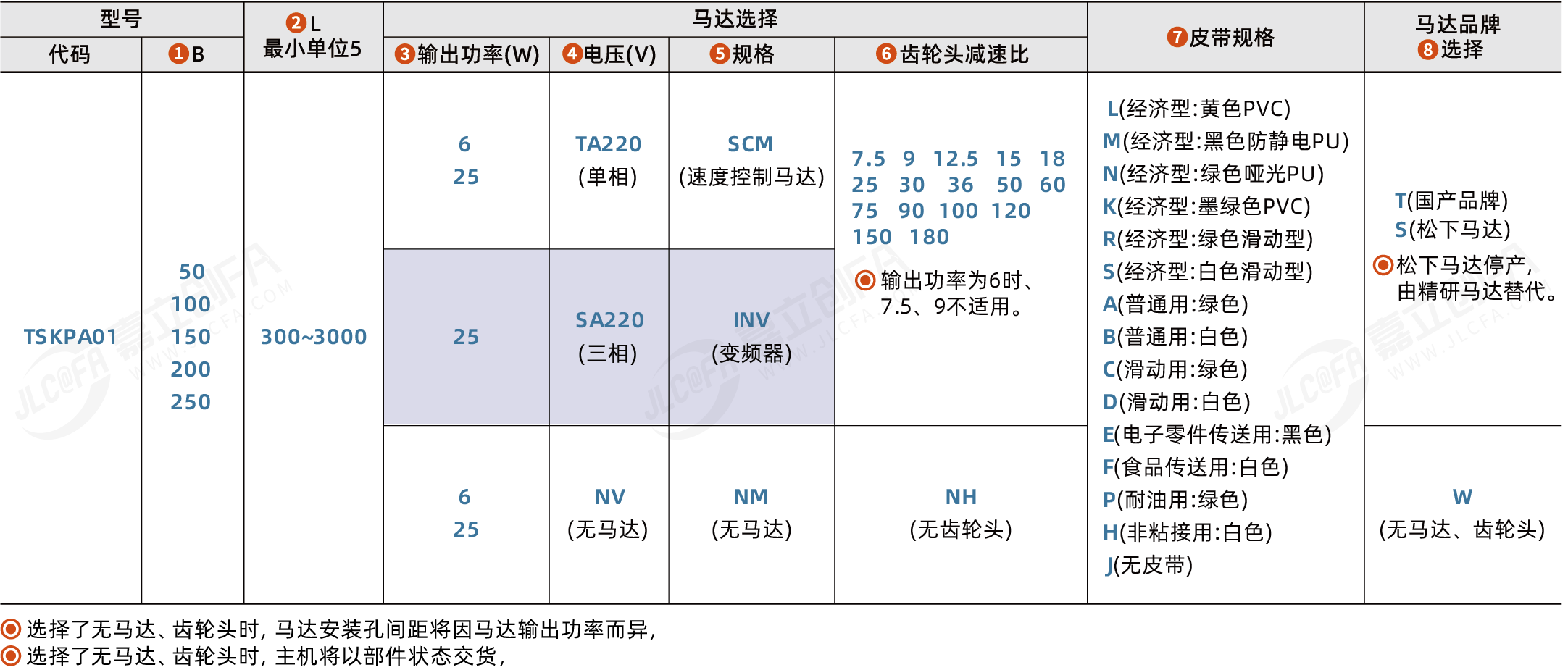 TSKPA01_2.png