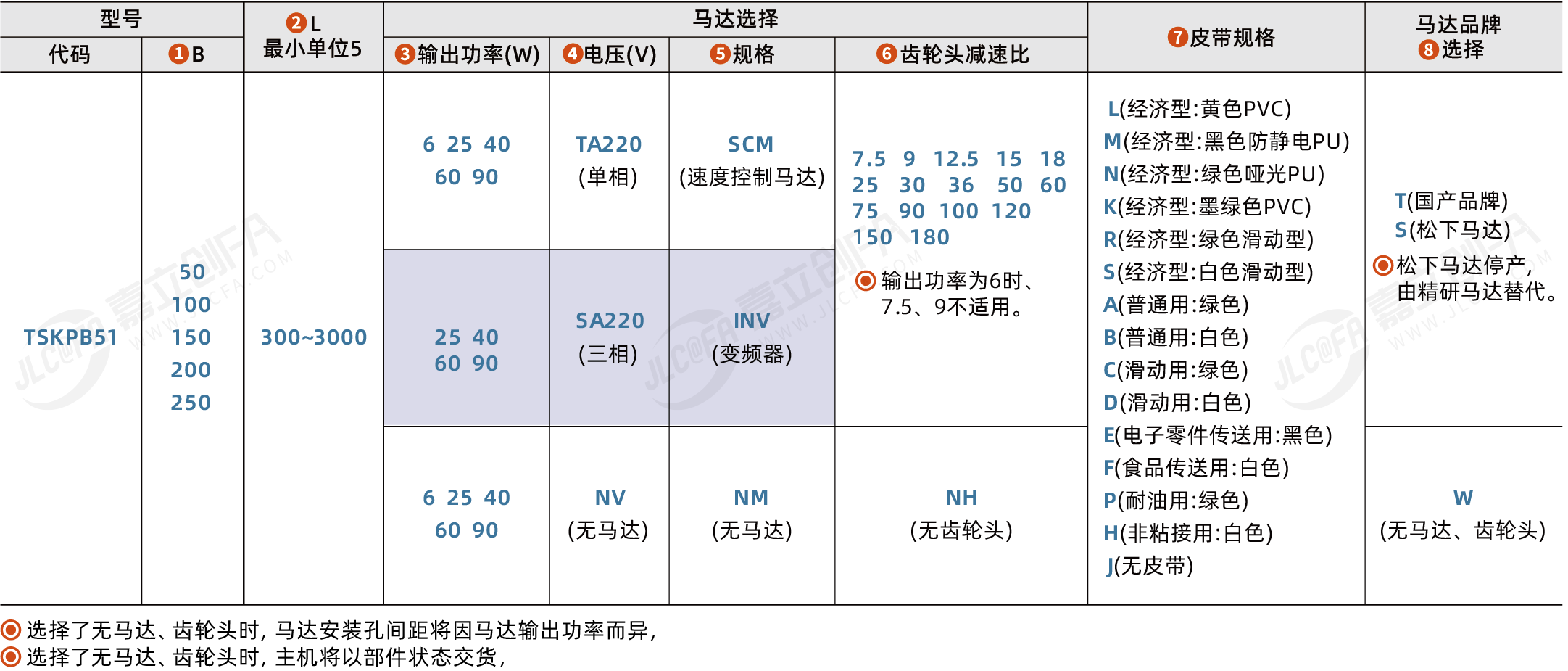 TSKPB51_2.png