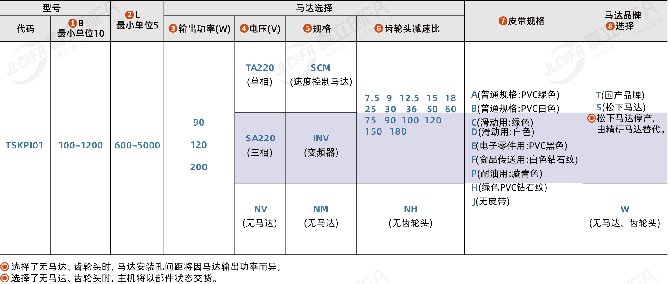TSKPI01_2.png