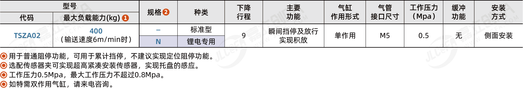TSZA02_2.png