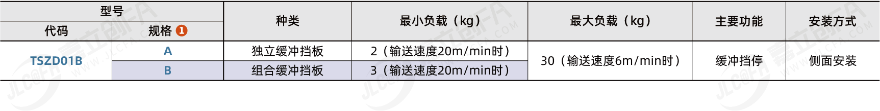 TSZD01B_2.png