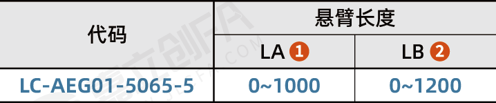 TDB123_2.png