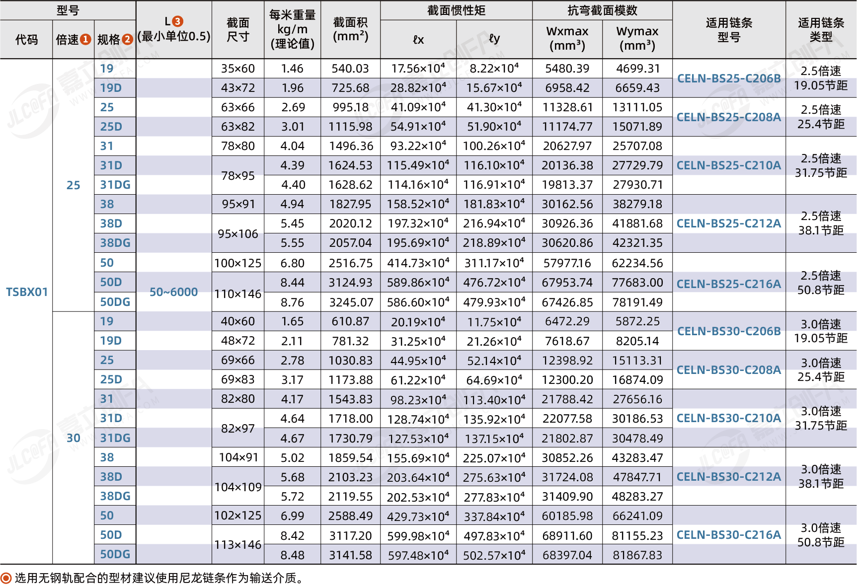 TSBX01_2.png TSBX01_2.png