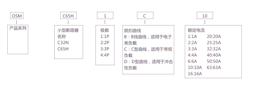 OSMC65HÃ_Â¥Ã_Â¾Ã_Â®Ã_Â¥__Ã_Â¦__Ã_Â¨Ã_Â·Ã_Â¯Ã_Â¥_Ã_Â¨Ã_Â¥__Ã_Â¥_Ã_Â·Ã_Â¨Ã_Â¯Ã_Â´Ã_Â¦__.jpg