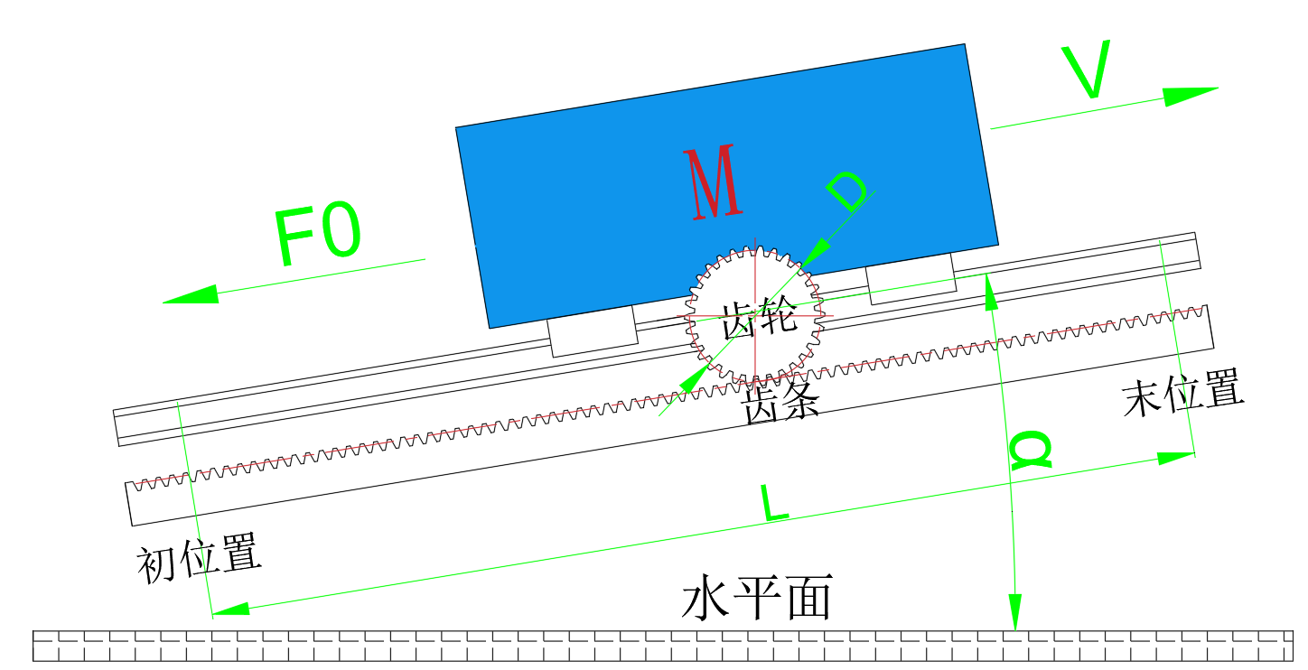 参数说明图片