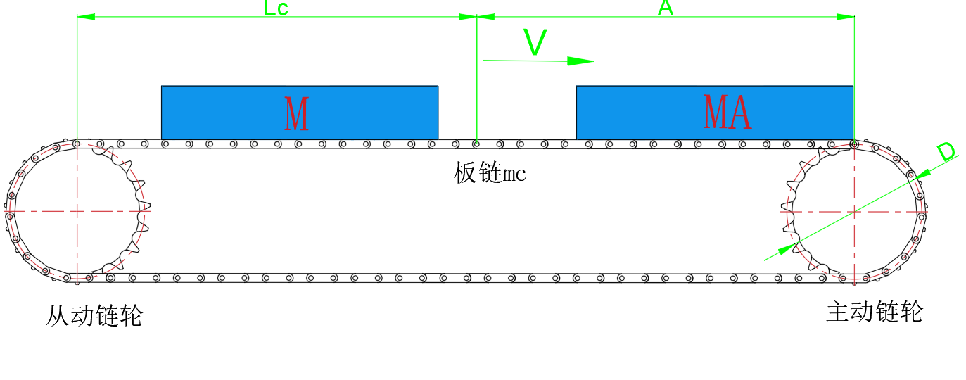 参数说明图片