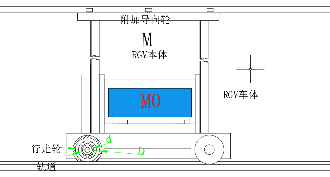 参数说明图片