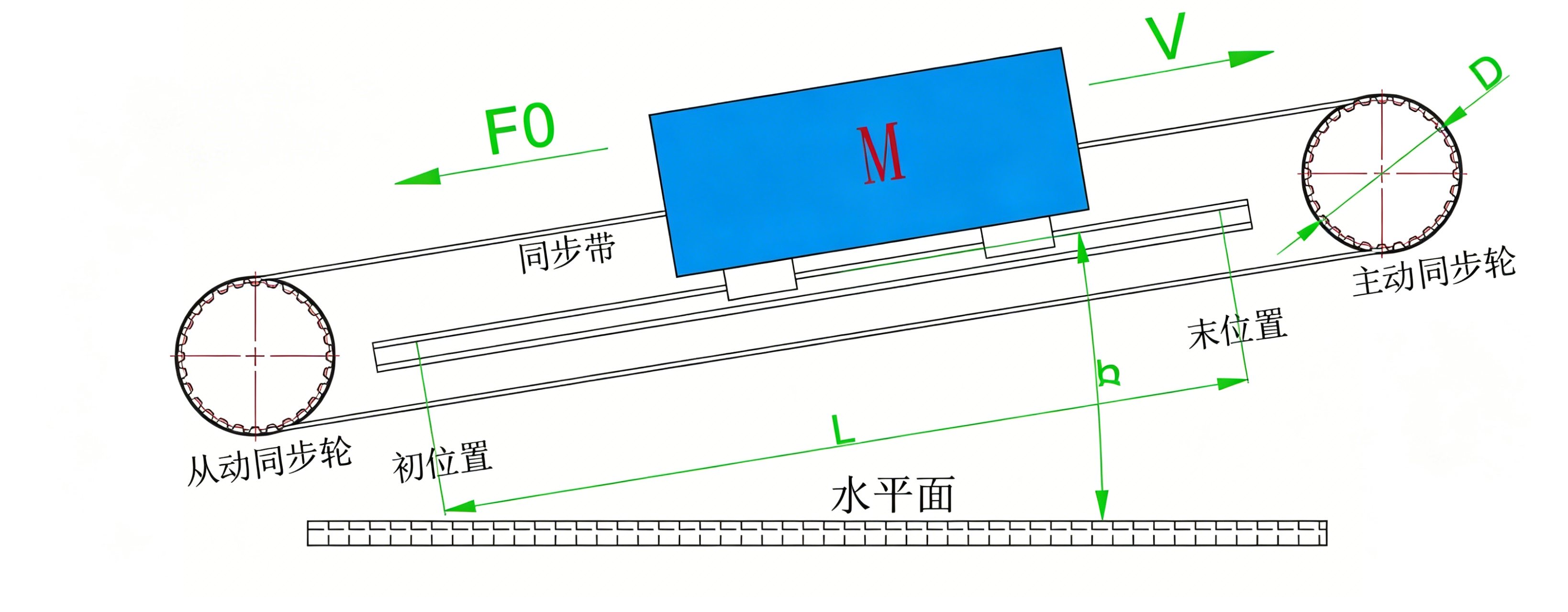 参考图示
