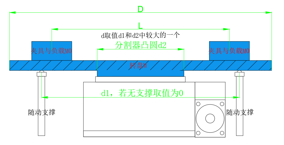 参考图示