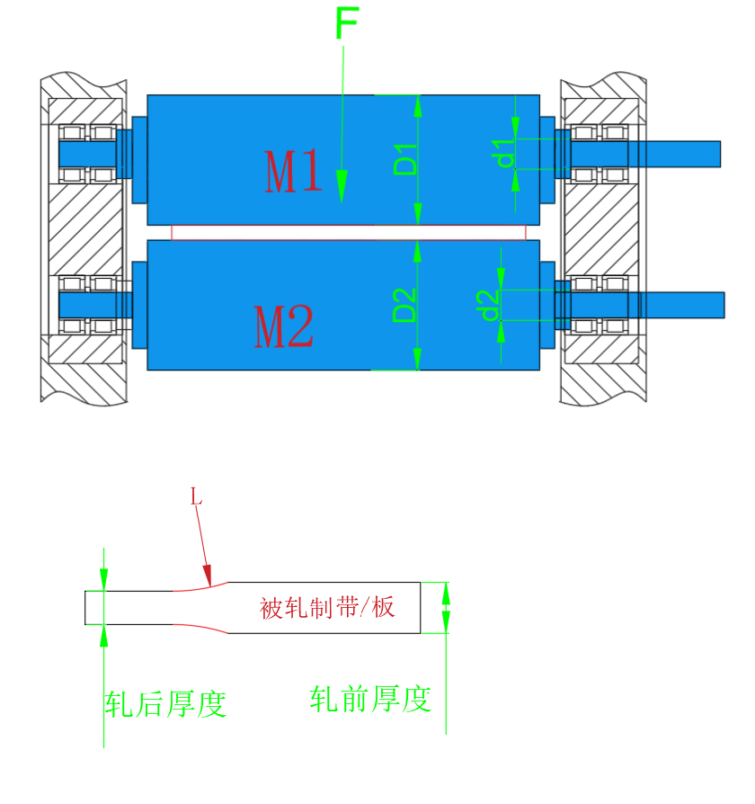参考图示