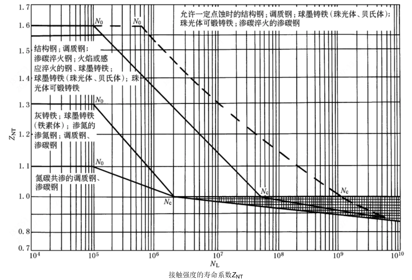 参数说明图片
